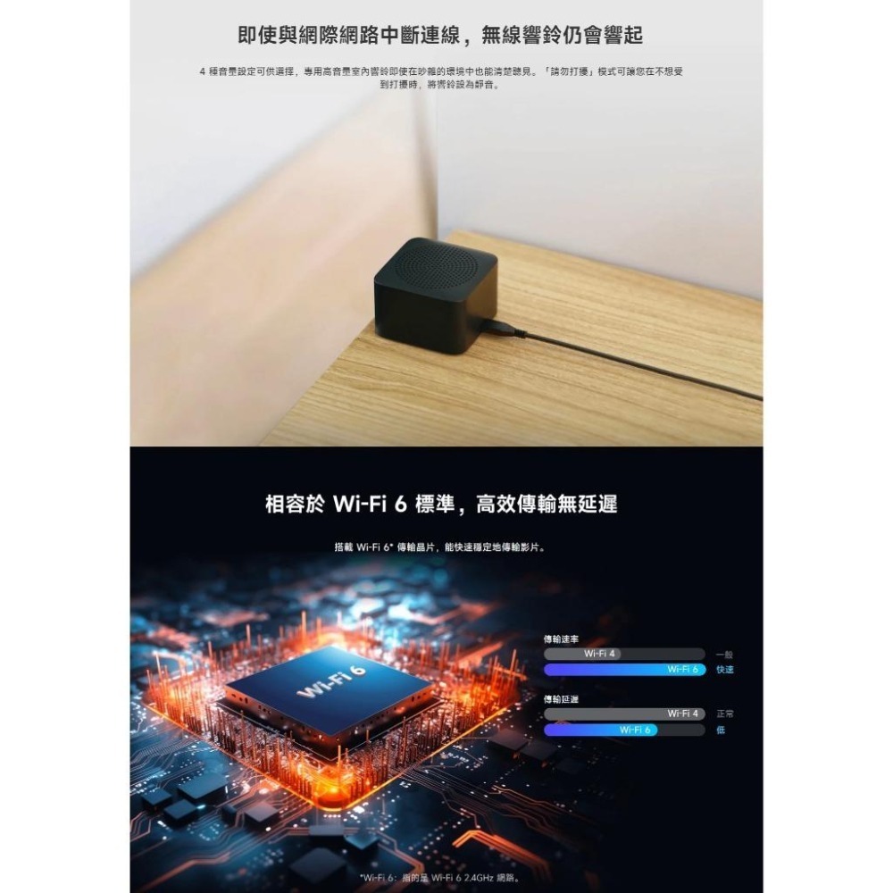 【含稅快速出貨】小米 Xiaomi 智慧門鈴3S (台灣小米公司貨)-細節圖8