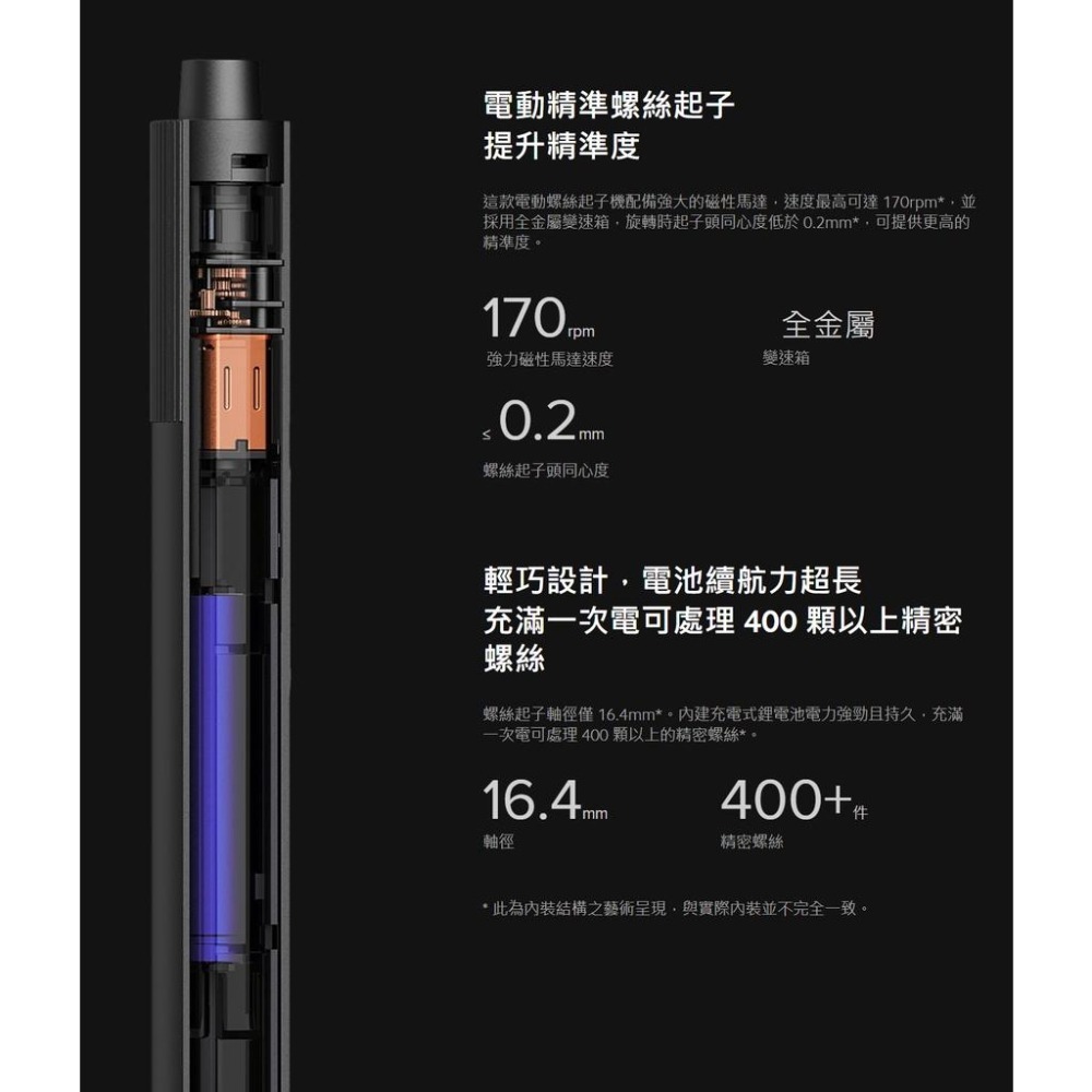 【含稅快速出貨】 小米電動精修螺絲起子機 (台灣小米公司貨)-細節圖3