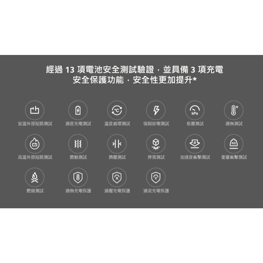 【含稅快速出貨】 小米電動精修螺絲起子機 (台灣小米公司貨)-細節圖9