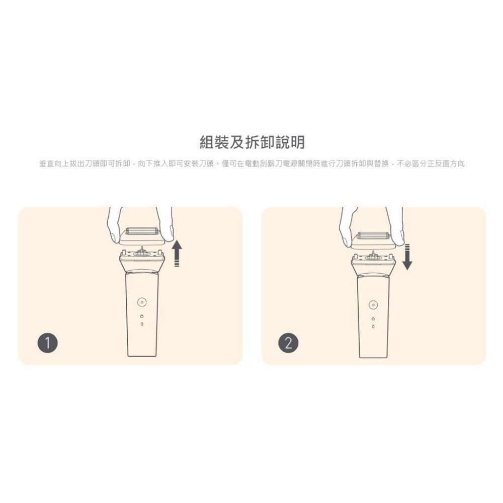 【含稅快速出貨】 小米電動刮鬍刀 五刀頭 替換刀頭 (台灣小米公司貨)-細節圖5
