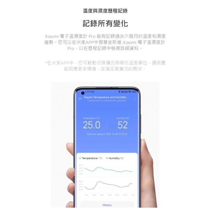 【含稅快速出貨】 Xiaomi 電子溫濕度計 Pro (台灣小米公司貨)-細節圖4