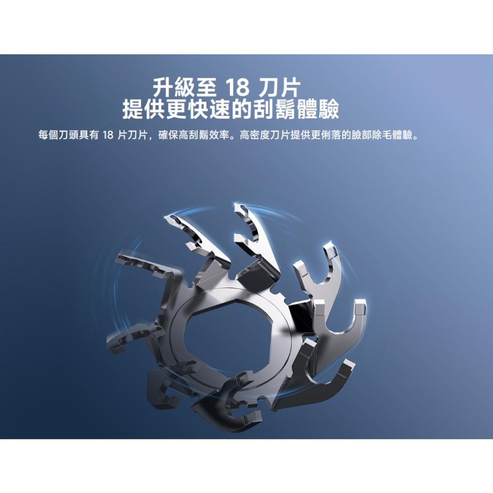 【含稅快速出貨】Xiaomi 電動刮鬍刀 S101 替換刀頭 (台灣小米公司貨)-細節圖5