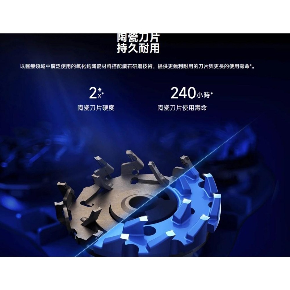 【含稅快速出貨】Xiaomi 電動刮鬍刀 S301 替換刀頭 (台灣小米公司貨)-細節圖6