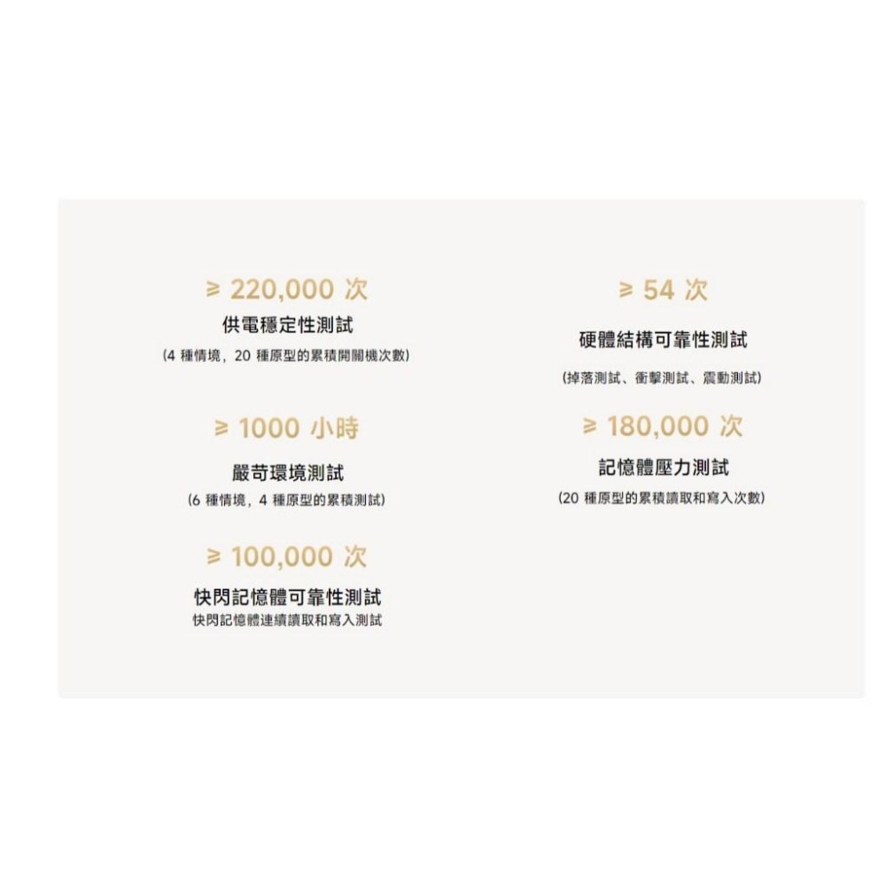 【含稅快速出貨】Xiaomi 路由器 AX1500 (台灣小米公司貨)-細節圖2