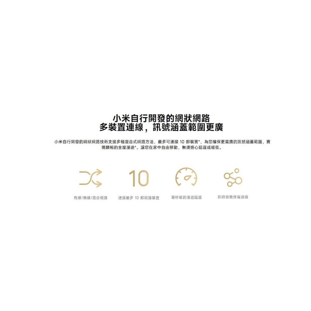 【含稅快速出貨】Xiaomi 路由器 AX1500 (台灣小米公司貨)-細節圖8