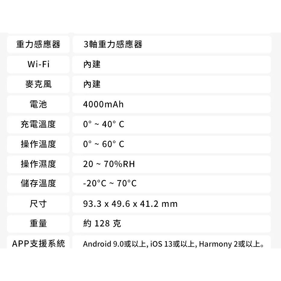 MUFU 雙鏡頭機車行車記錄器 V40S極光機(側邊款) - 星曜黑｜贈64GB記憶卡-細節圖7