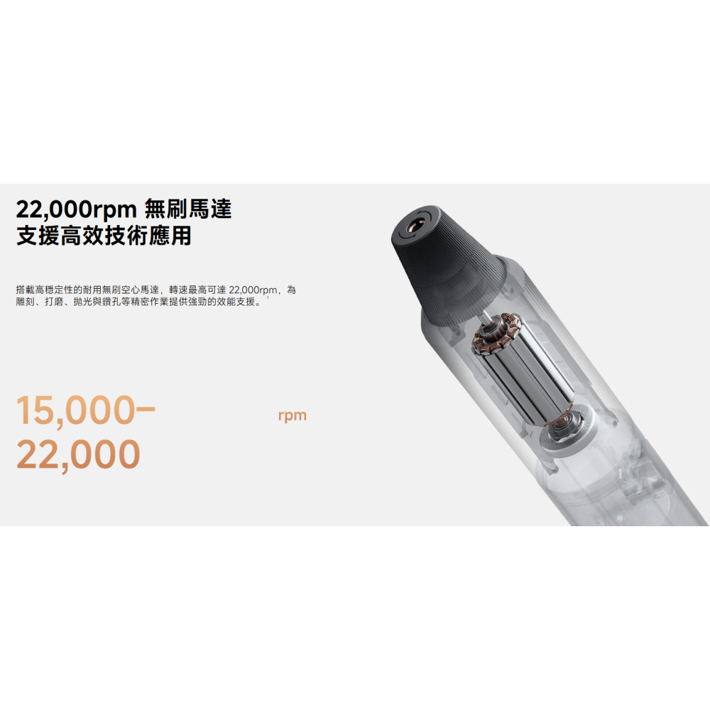 【含稅快速出貨】Xiaomi 電磨筆(台灣小米公司貨)-細節圖5