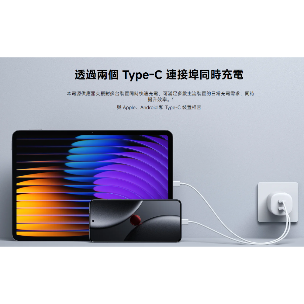 【含稅快速出貨】Xiaomi GaN 充電器 45W 2C 版(台灣小米公司貨)-細節圖5