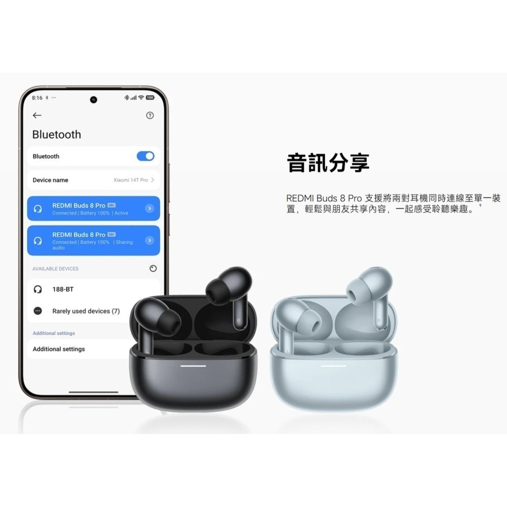 【含稅快速出貨】Xiaomi REDMI Buds 8 Pro (台灣小米公司貨)-細節圖3