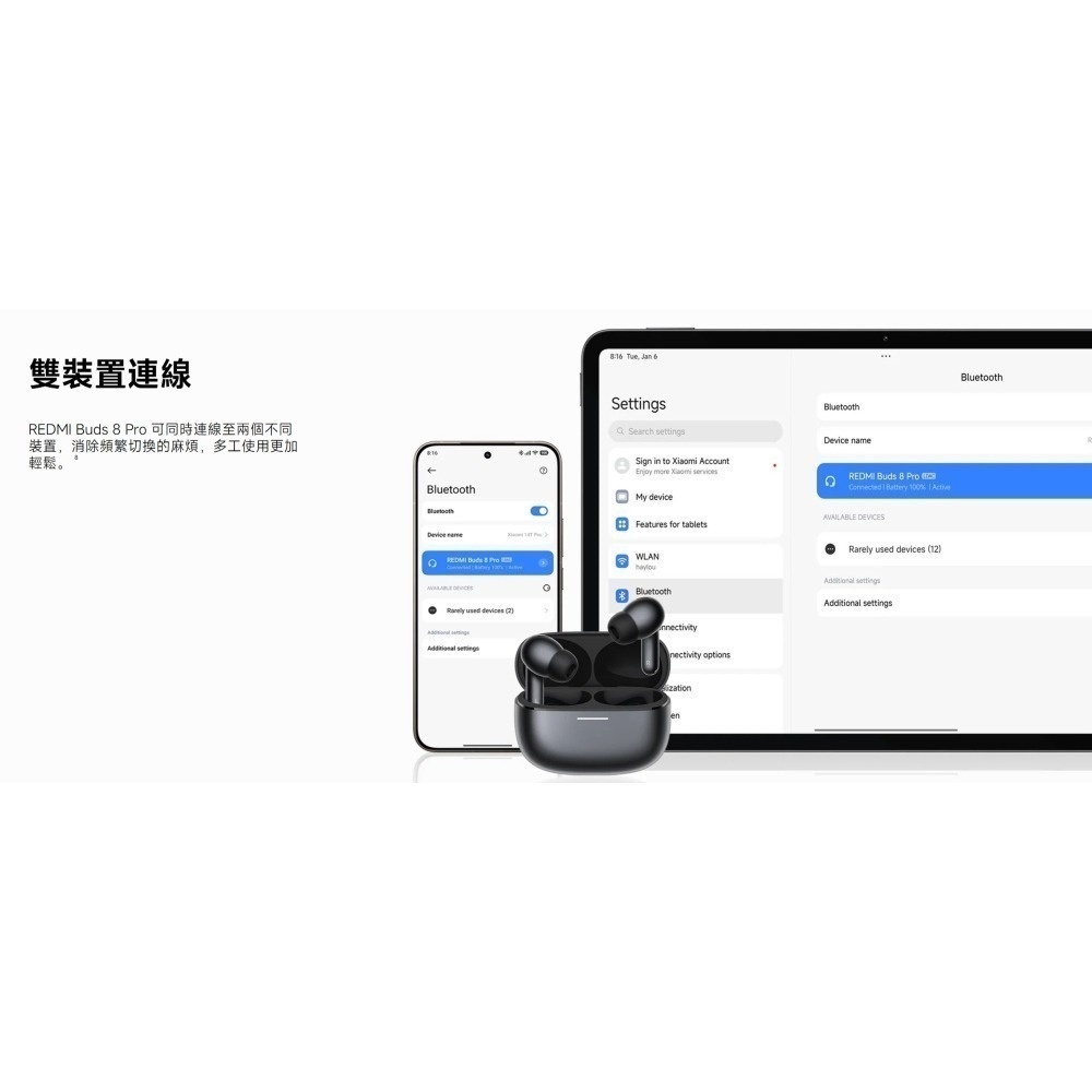 【含稅快速出貨】Xiaomi REDMI Buds 8 Pro (台灣小米公司貨)-細節圖4