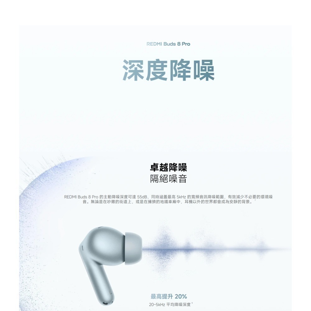【含稅快速出貨】Xiaomi REDMI Buds 8 Pro (台灣小米公司貨)-細節圖7