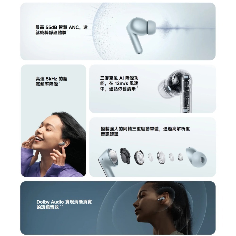 【含稅快速出貨】Xiaomi REDMI Buds 8 Pro (台灣小米公司貨)-細節圖10