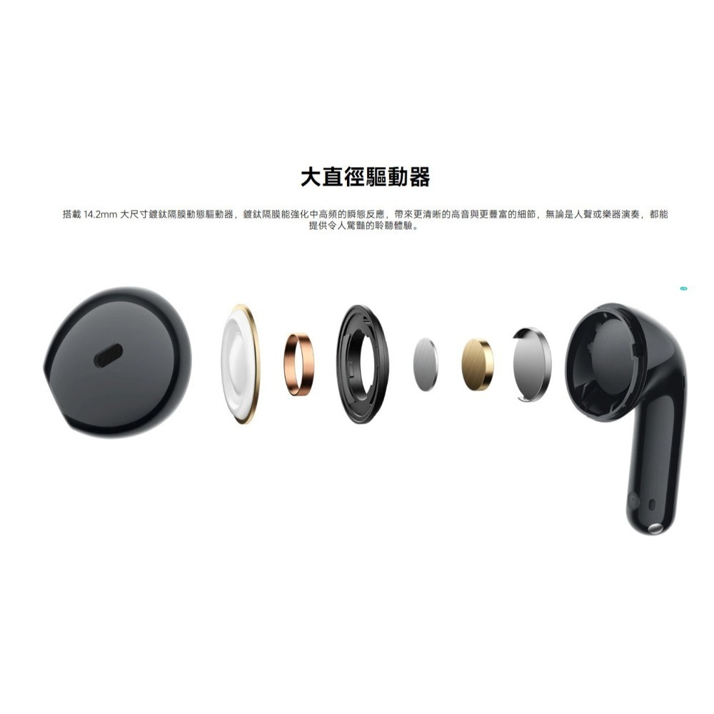 Redmi Buds 8 Active-細節圖10