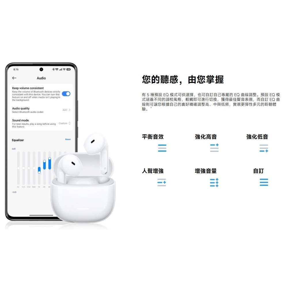 Redmi Buds 8 Active-細節圖11