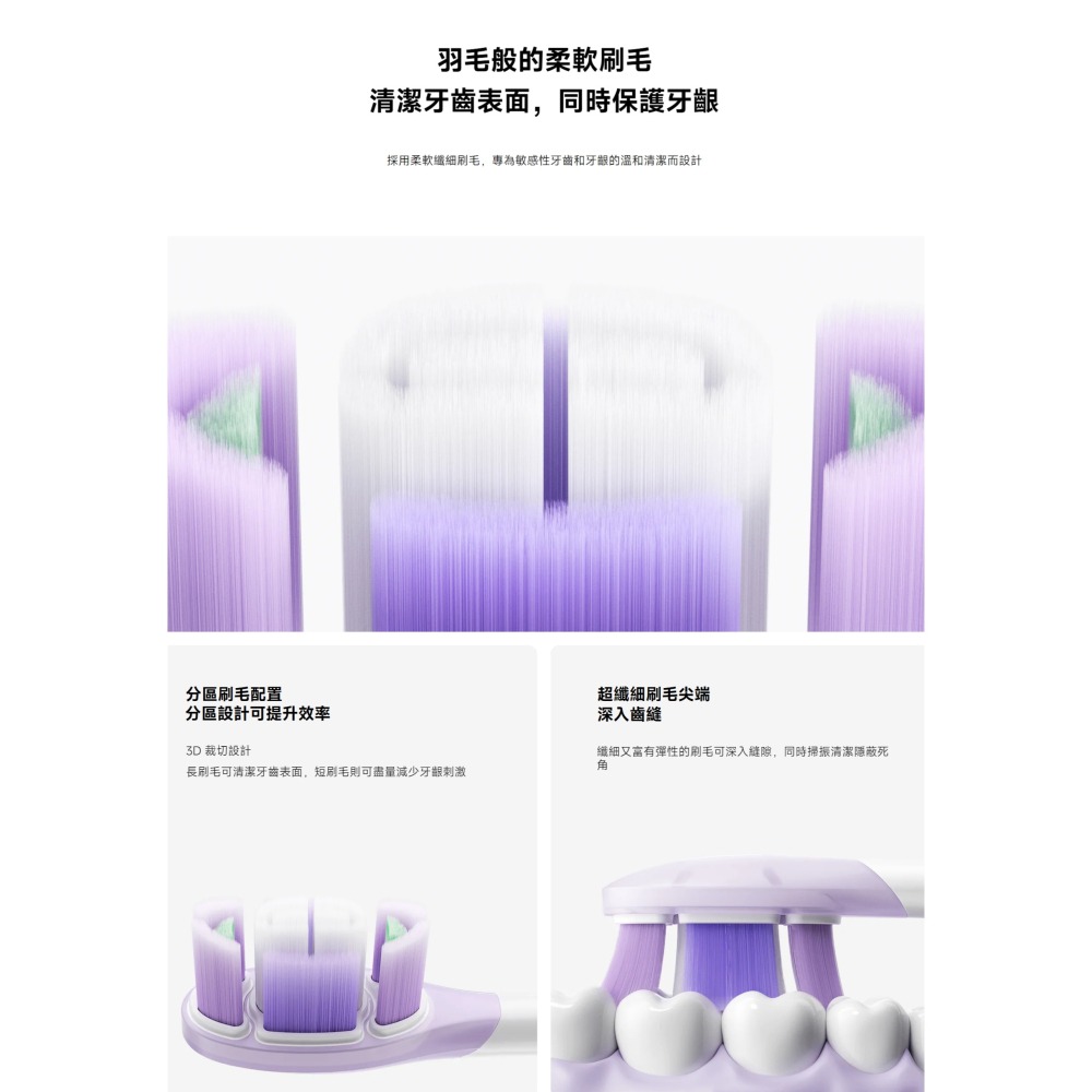 【含稅快速出貨】Xiaomi 聲波掃振電動牙刷頭 /Xiaomi 緩震呵護牙刷頭 三入 (台灣小米公司貨)-細節圖3