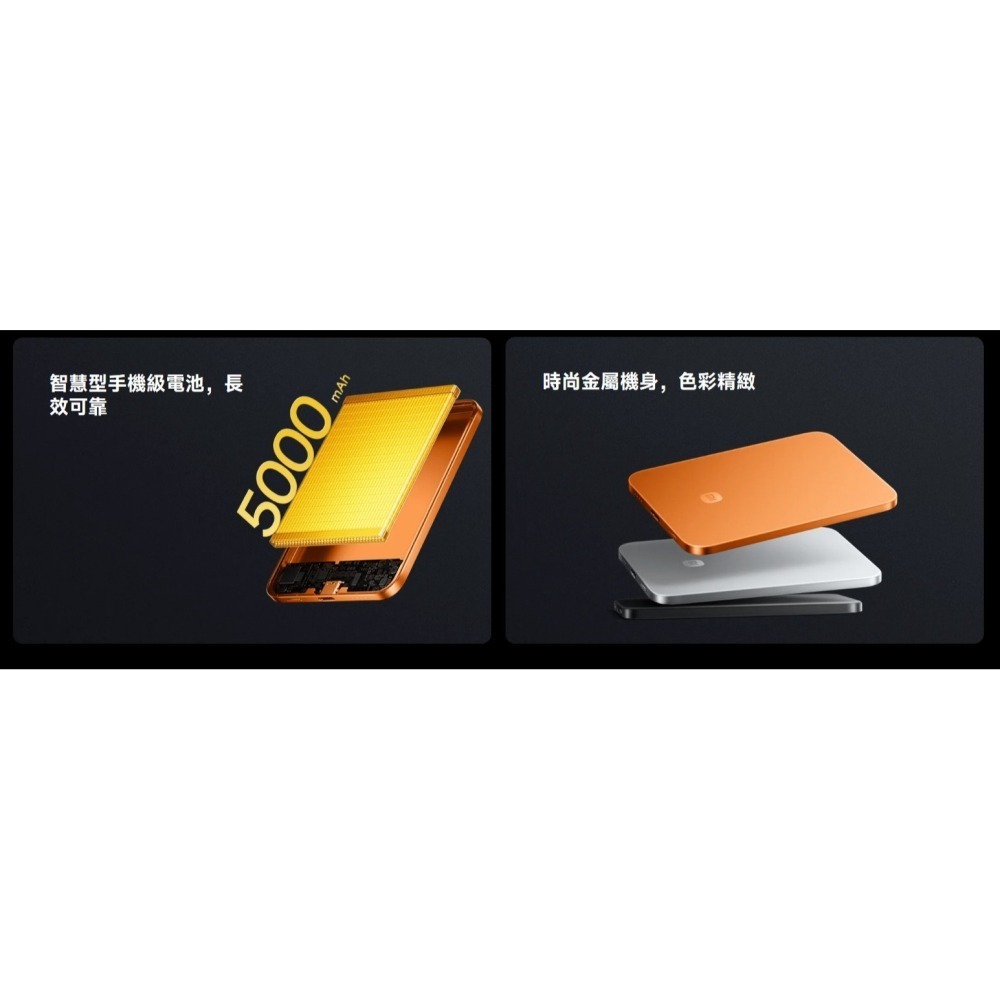 【含稅快速出貨】Xiaomi 纖薄磁吸行動電源 5000 15W (台灣小米公司貨)-細節圖2