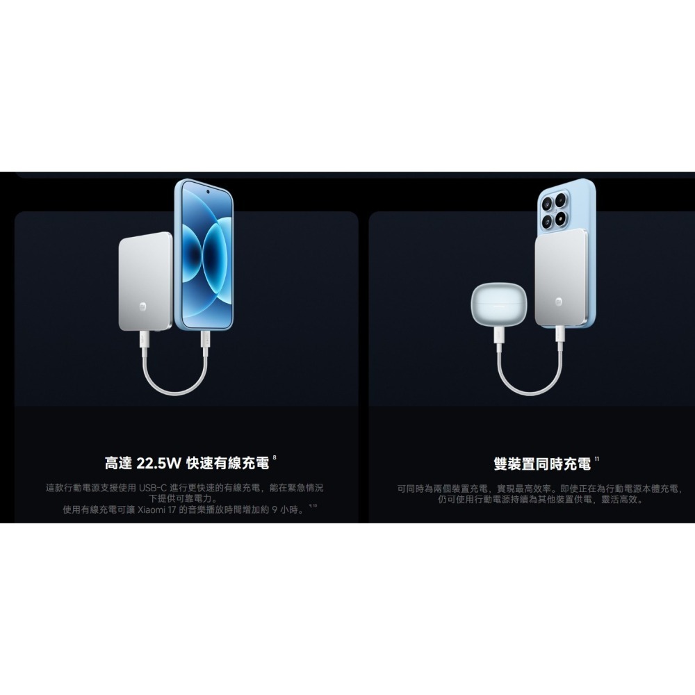 【含稅快速出貨】Xiaomi 纖薄磁吸行動電源 5000 15W (台灣小米公司貨)-細節圖5
