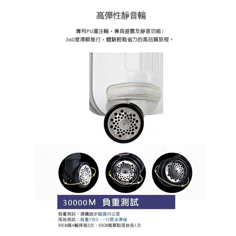 【現貨+免運】🉐️Departure 27吋 拉鍊箱 行李箱《Manzoni 亮面》硬殼箱 27吋 行李箱 HD501-細節圖8