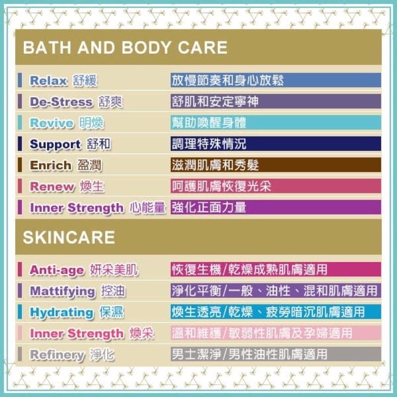 ❤️英國皇室御用🇬🇧AROMATHERAPY玫瑰護膚霜 煥生玫瑰沐浴露 明煥身體緊緻凝膠 舒緩凝膠-細節圖6