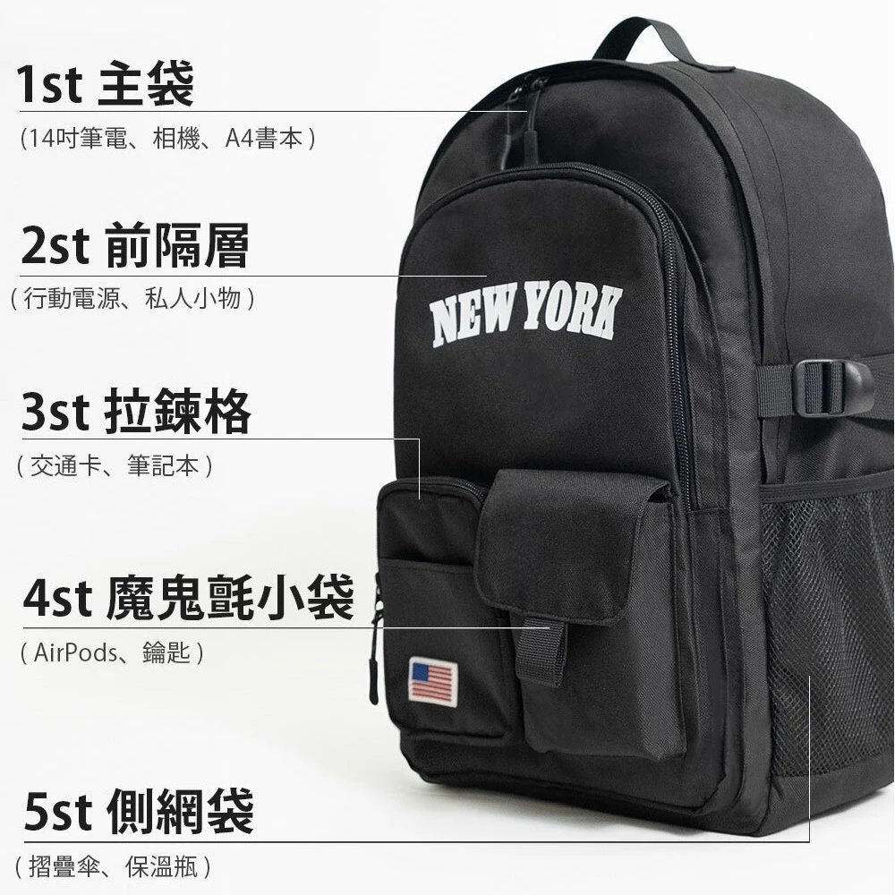 「現貨專區」 紐約NEW YORK城市後背包(三層大容量) 單肩包 雙肩包 肩背包 筆電包 男包 女包 AAstor-細節圖2