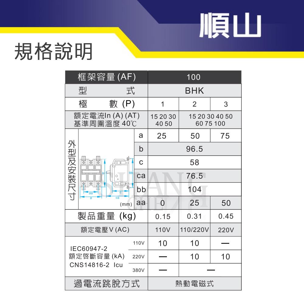 順山 BH型 BHK 2P 15A 20A 無熔線斷路器 通過BSMI商檢局驗證 字號R63152-細節圖4