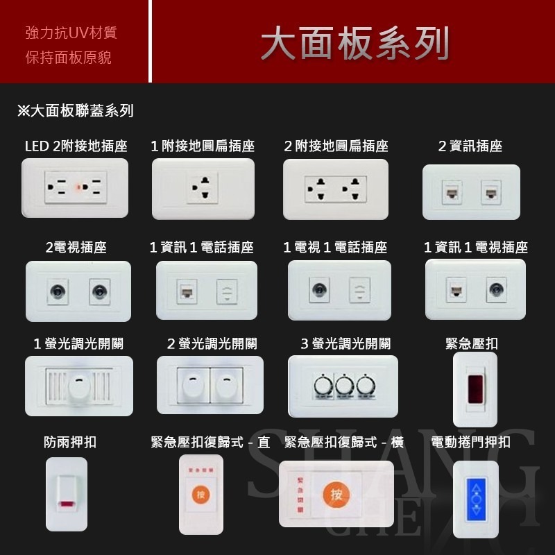 BSMI認證:R41012 PANDA 熊貓系列 白色 JY-1502 大面板 連蓋 雙插座附蓋板 1502 中一-細節圖5