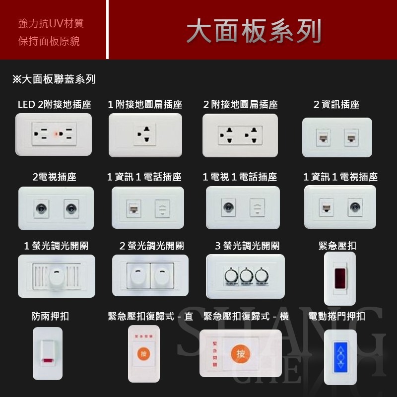 BSMI認證:R41012 PANDA 熊貓系列 白色 JY-1502 大面板 連蓋 雙插座附蓋板 1502 中一-細節圖5