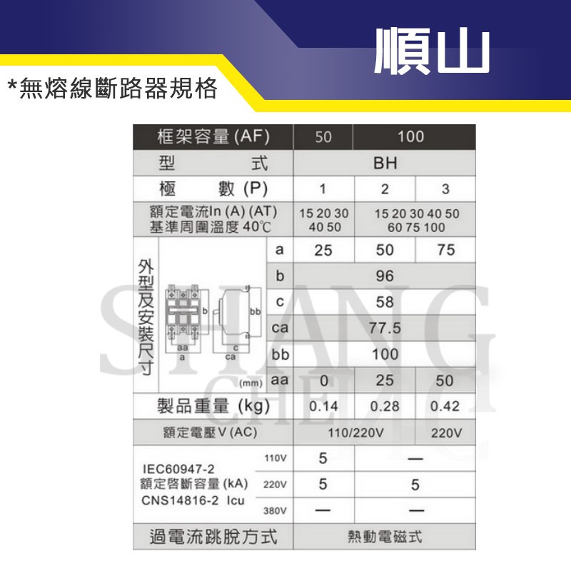 通過BSMI商檢局驗證 字號R63152 順山 BH型 3P 無熔線斷路器 無熔絲開關 開關 斷路器 3P-細節圖3