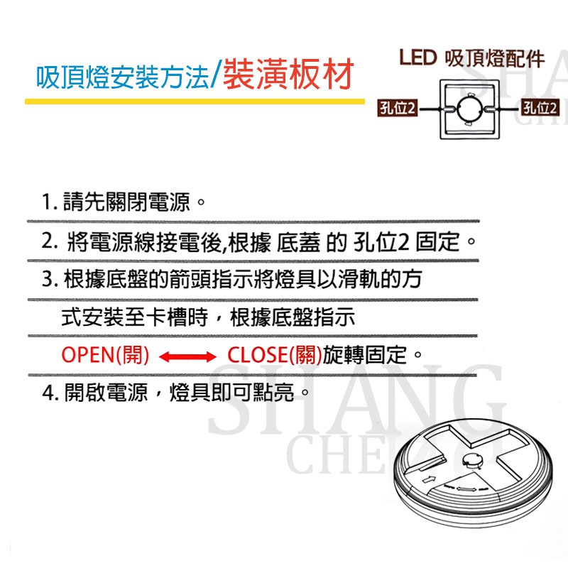 亮博士LED蛋糕吸頂燈 壁燈 日光燈 附發票 有保固 15W 台灣公司貨 陽台 玄關 防水/防塵/防銹/防震/防蚊-細節圖4