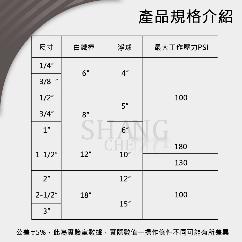 台灣製造 不生鏽可調式浮球開關 PVC水塔進水器 浮球開關組 進水器 水塔進水 浮球開關 立達牌 LD 大流量 成龍塑膠-細節圖4