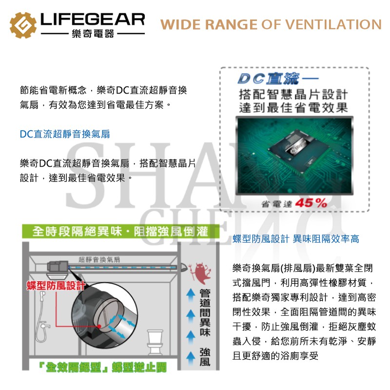 超取免運附發票 保固三年 樂奇Lifegear EV-21DCB 奇靜超靜音換氣扇 直流變頻 換氣扇 排風扇 浴室通風扇-細節圖3