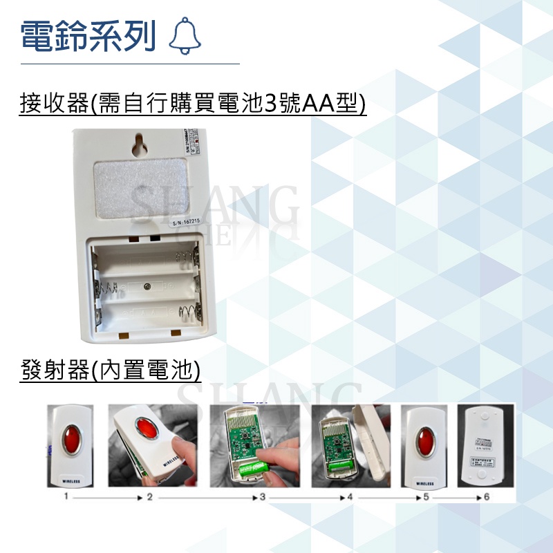 門鈴 電鈴 無線門鈴 無線電鈴 看護鈴 求救鈴 服務鈴 NCC認證 31925 無障礙門鈴 免插電 保固一年-細節圖3