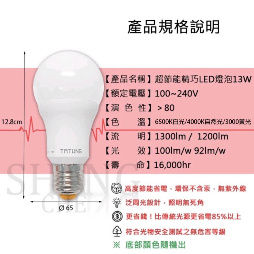 大同LED超節能燈泡 【13W】 LED 球泡燈 檢驗合格 E27 白光 黃光 超節能精巧燈泡 節能省電 符合BSMI-細節圖4
