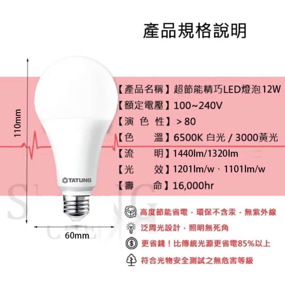 大同LED超節能燈泡 【12W】 LED 球泡燈 檢驗合格 E27 白光 黃光 超節能精巧燈泡 節能省電 符合BSMI-細節圖3