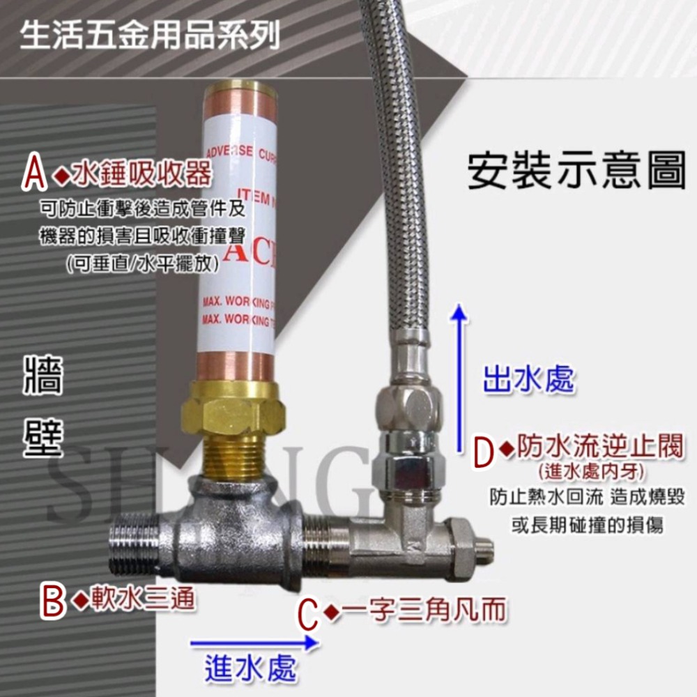 尚成百貨．4分 6分 1吋 水錘吸收器(砲金銅) 熱水器 水龍頭 水槌抑制器 水錘緩衝器  水鎚吸收器 水槌吸收器-細節圖2