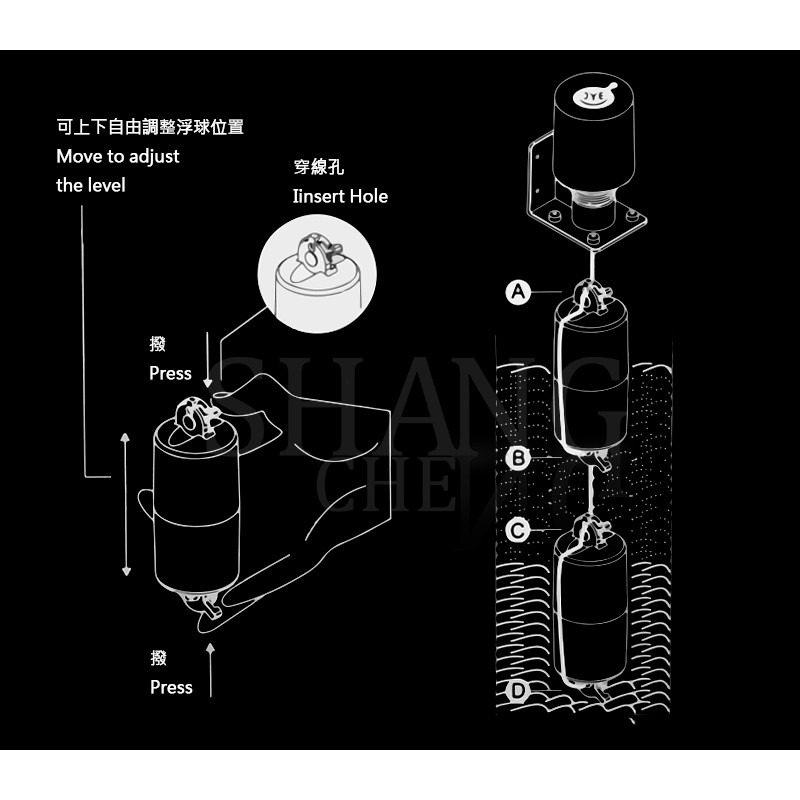 尚成．JY-170 中一 水位開關 AB開關 液面控制器 液位開關 水塔 浮球開關 水塔開關-細節圖3