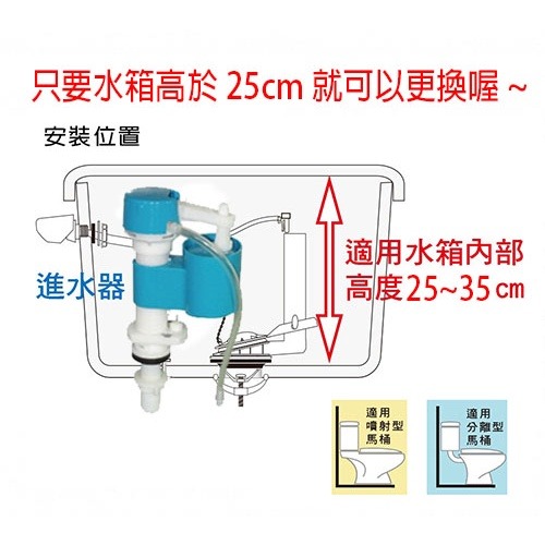 台灣製造附發票 4分伸縮進水器 背壓式低進水器 背壓 伸縮 馬桶 進水器 水箱浮球 耐高壓 可調進水高低 各大馬桶通用款-細節圖4
