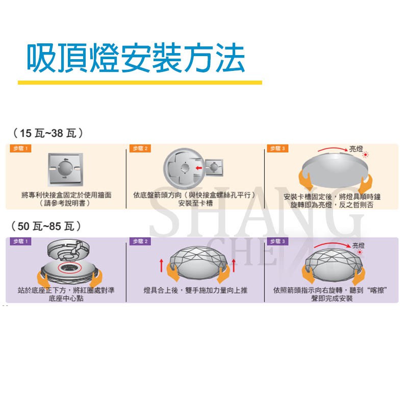 全館附發票 亮博士 LED 18W 28W 素面 星空 星鑽 滿月 led吸頂燈 防水 防塵 防蚊蟲 全電壓 附快速架-細節圖3