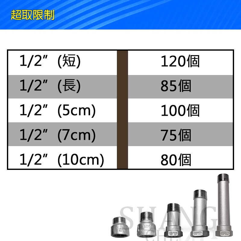 台灣製造 內外牙接頭 1/2＂ 不鏽鋼內外牙接頭 白鐵內外牙接頭 不銹鋼牙管件 304精密鑄造 ST內外牙接頭 4分-細節圖5