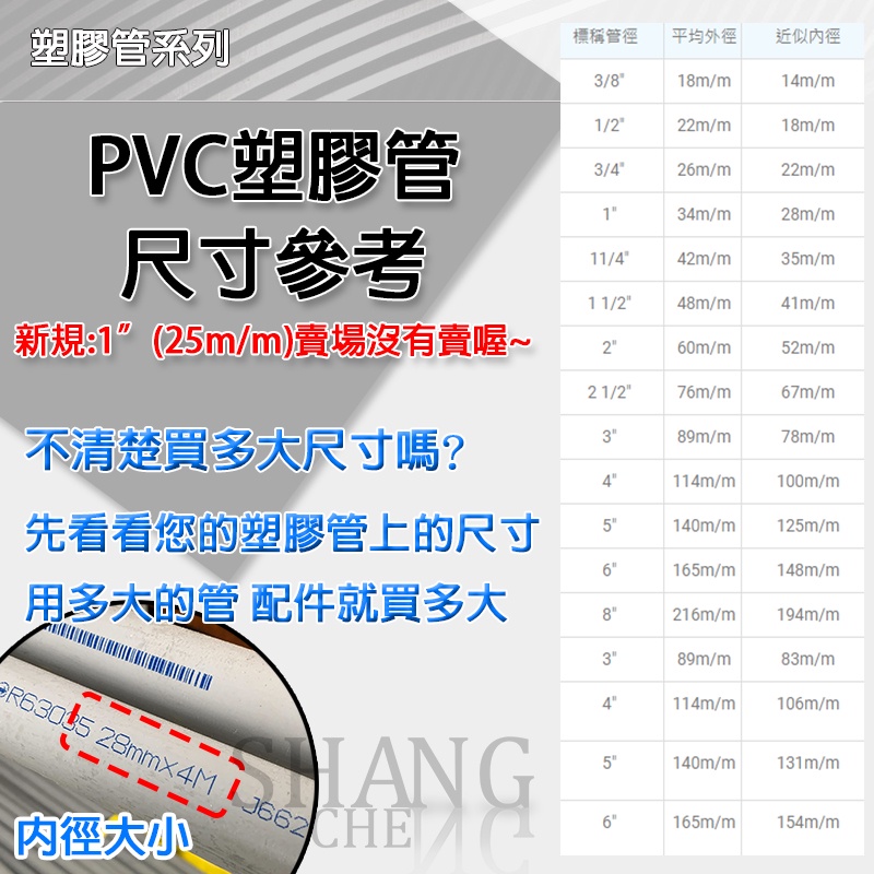 【尚成百貨】南亞 PVC 厚 90度彎頭 OL 5＂~8＂ L型給水接頭 水管接頭 彎頭 三通 管材 管料 塑膠管料.-細節圖2