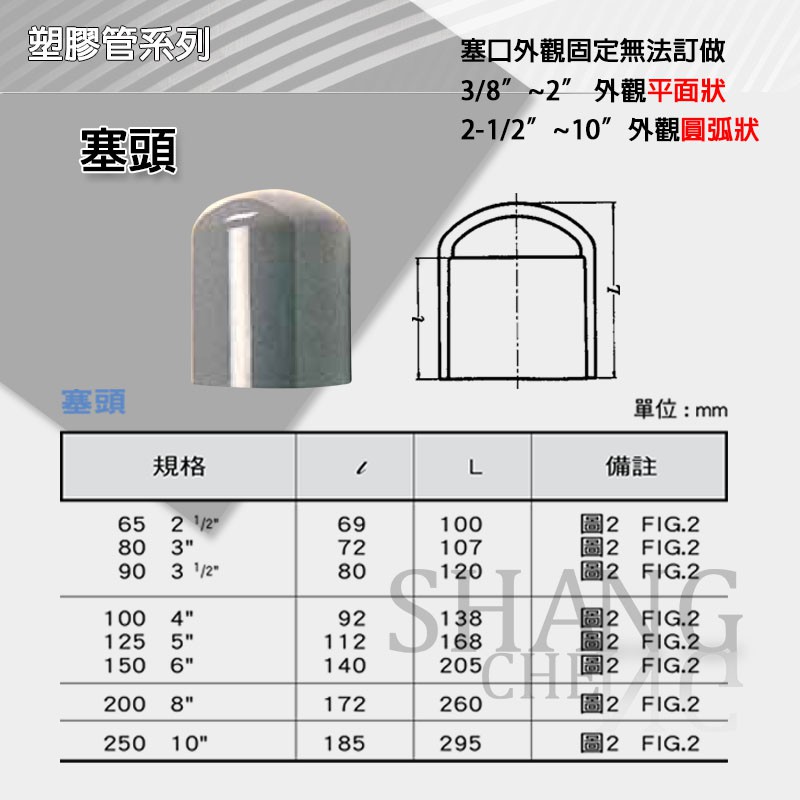 【尚成百貨】南亞 PVC OP 塞口 6＂ 8＂ 10＂O 管帽 管蓋 管塞 塞頭 管材 管料 塑膠管料 配管材料.