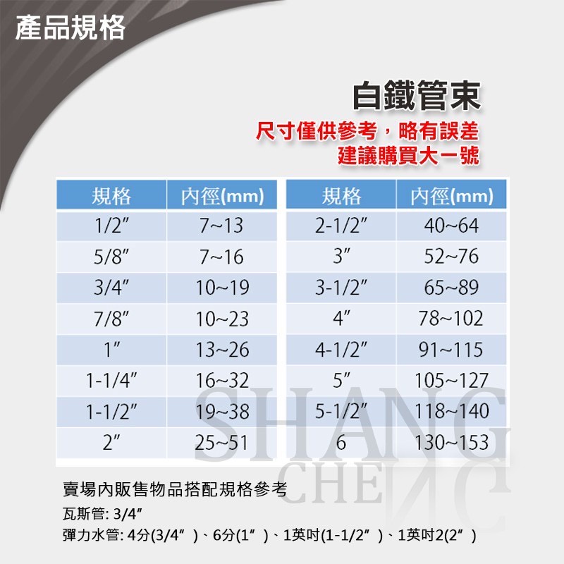 台灣製造 2吋~6吋不生鏽 白鐵管束 不鏽鋼管束  ST 環扣 束環  水管束環 調整器 固定圈 白鐵瓦斯管束 束環-細節圖4