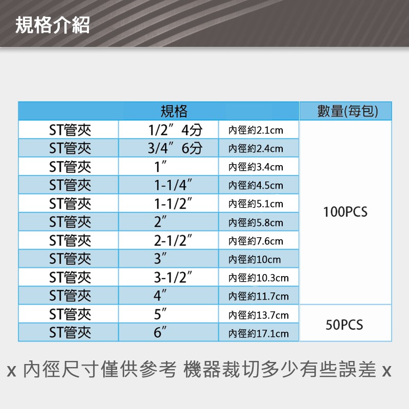 尚成百貨．ST固定夾  尺寸齊全(3＂~6＂) 白鐵水管夾 水管固定夾 固定夾 取代塑膠管夾 白鐵管束 歐姆夾-細節圖4