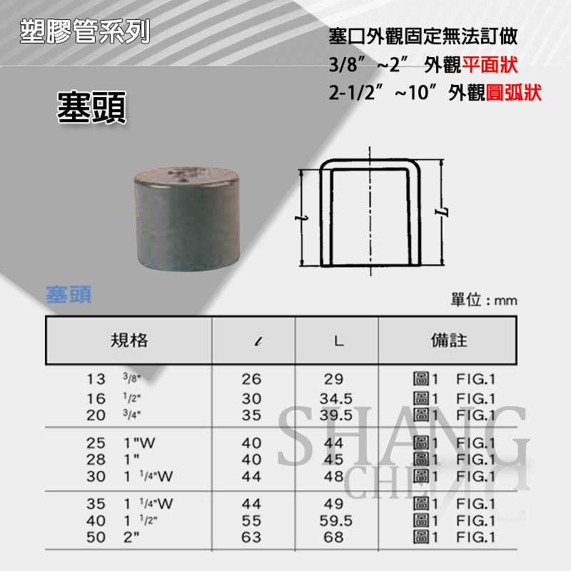 【尚成百貨】南亞 PVC OP 塞口 3/8＂~2＂ O 管帽 管蓋 管塞 塞頭 管料 管材 塑膠管料 配管材料.