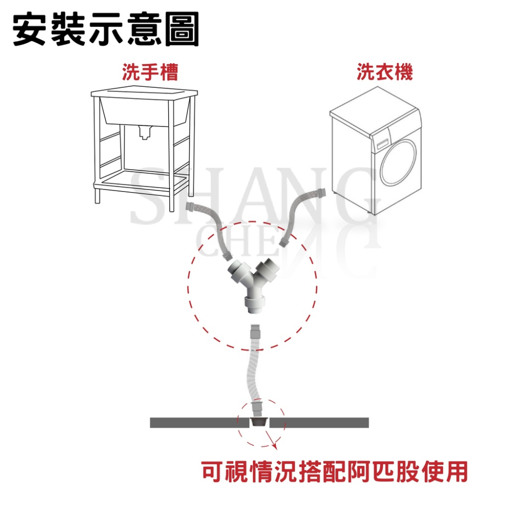 台灣製造 提籠落水頭三通 提籠Y型三通 提籠 排水管三通 流理臺 洗手台 洗衣機 排水管插管三通 提籠三通 三通 Y型-細節圖5