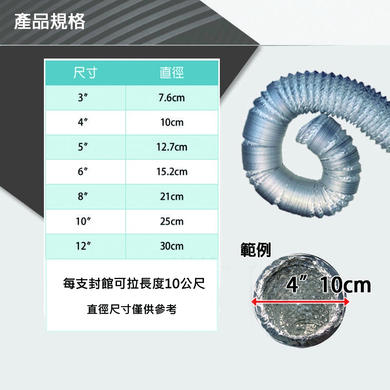 鋁箔管 鋁風管 伸縮管 排風管 通風管 3＂ 4＂ 5＂ 6＂ 8＂ 10＂ 12＂ 長度10米 排風機-細節圖3