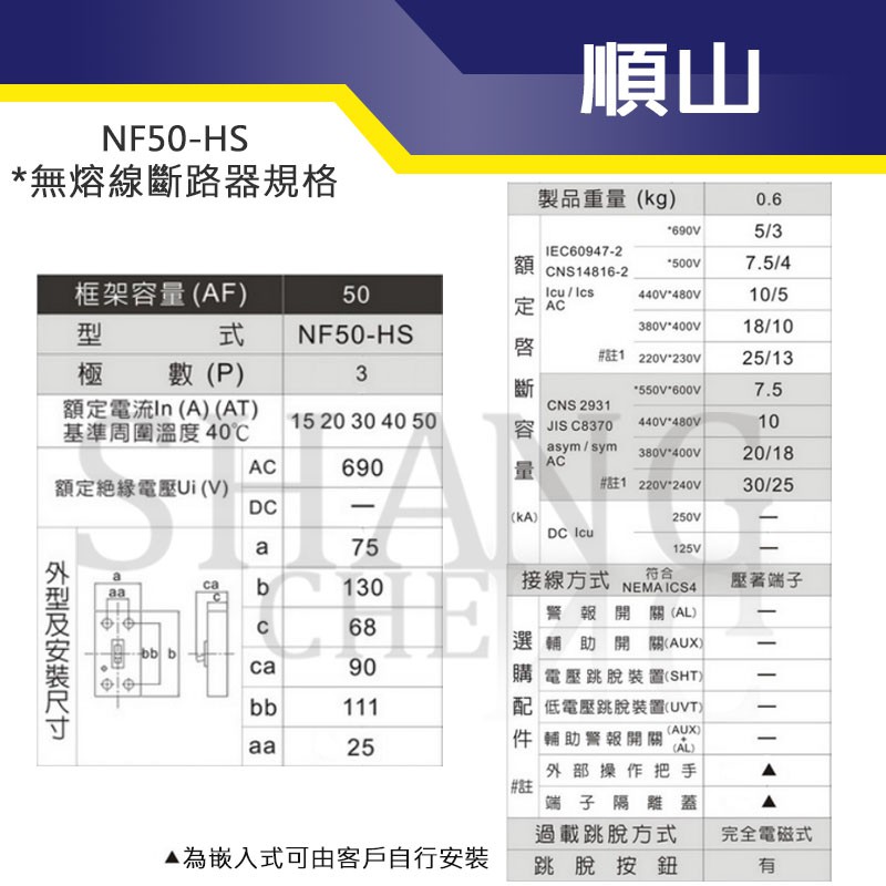 通過BSMI商檢局驗證 字號R63152 順山 NF50-HS型3P 15A 20A 30A 40A 50A 無熔線斷路-細節圖2