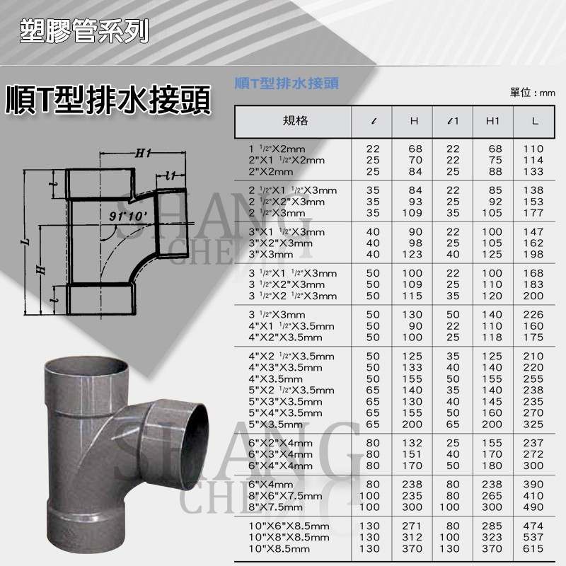 【尚成百貨】南亞 PVC P順T 排順T 8＂ 10＂ 順T型 排水順三通 排水接頭 水管接頭 管材 塑膠管料.