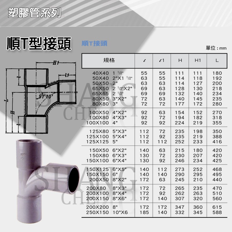 【尚成百貨】南亞 PVC O順T 8＂ 水管三通 T型 給水接頭 塑膠管T 水管接頭 管材 管料 塑膠管接頭.