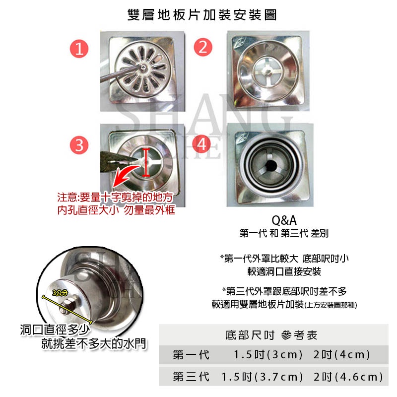 尚成百貨．第三代阿木師水門 1.5吋 2吋 AMS不銹鋼水門 集水槽 防蟲 防蟑 防蚊 防臭落水頭 排水孔用不鏽鋼水門-細節圖3